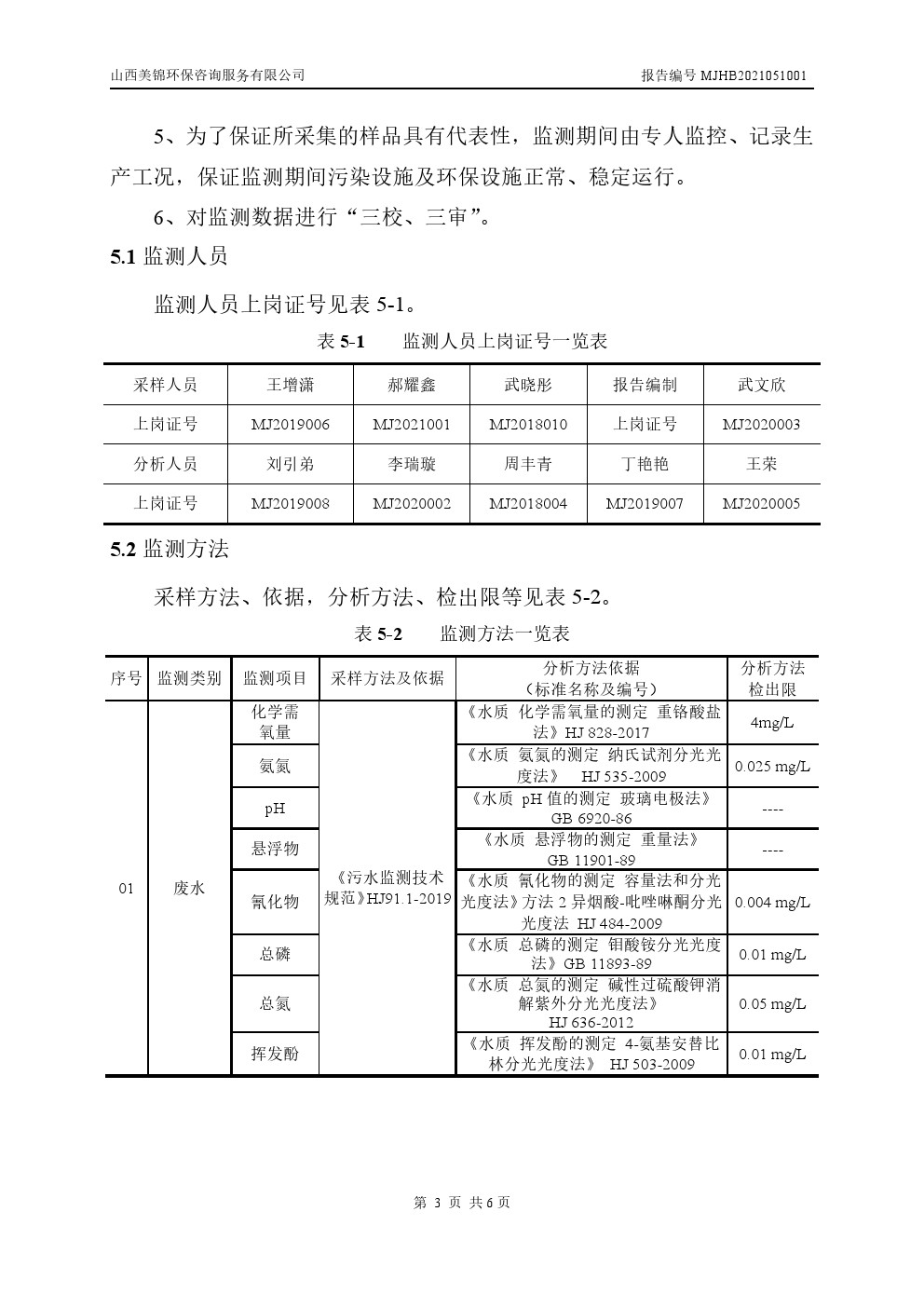 周監(jiān)測報(bào)告5.14